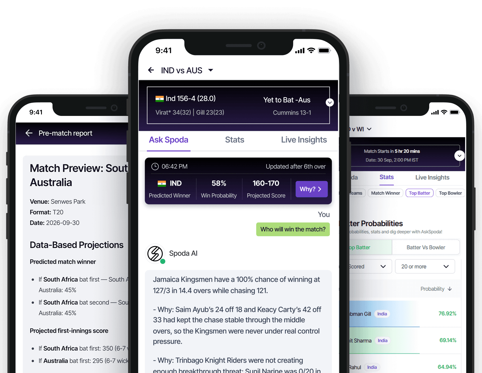 Spoda app screens showing cricket reports, predictions, statistics, and live insights